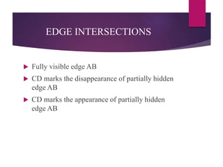 EDGE INTERSECTIONS
 Fully visible edge AB
 CD marks the disappearance of partially hidden
edge AB
 CD marks the appearance of partially hidden
edge AB
 