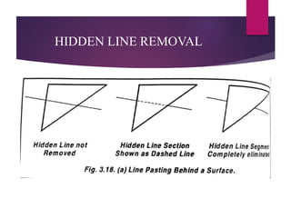 HIDDEN LINE REMOVAL
 