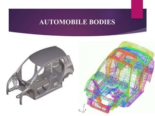 AUTOMOBILE BODIES
 