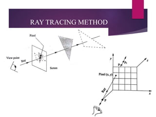 RAY TRACING METHOD
 