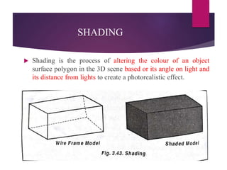SHADING
 Shading is the process of altering the colour of an object
surface polygon in the 3D scene based or its angle on light and
its distance from lights to create a photorealistic effect.
 