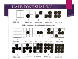 HALF-TONE SHADING
 