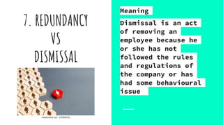 Unit 3 Finding a Job Vocabulary.pptx