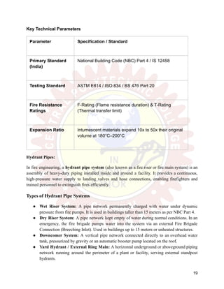 Key Technical Parameters
Parameter Specification / Standard
Primary Standard
(India)
National Building Code (NBC) Part 4 / IS 12458
Testing Standard ASTM E814 / ISO 834 / BS 476 Part 20
Fire Resistance
Ratings
F-Rating (Flame resistance duration) & T-Rating
(Thermal transfer limit)
Expansion Ratio Intumescent materials expand 10x to 50x their original
volume at 180°C–200°C
Hydrant Pipes:
In fire engineering, a hydrant pipe system (also known as a fire riser or fire main system) is an
assembly of heavy-duty piping installed inside and around a facility. It provides a continuous,
high-pressure water supply to landing valves and hose connections, enabling firefighters and
trained personnel to extinguish fires efficiently.
Types of Hydrant Pipe Systems
●​ Wet Riser System: A pipe network permanently charged with water under dynamic
pressure from fire pumps. It is used in buildings taller than 15 meters as per NBC Part 4.
●​ Dry Riser System: A pipe network kept empty of water during normal conditions. In an
emergency, the fire brigade pumps water into the system via an external Fire Brigade
Connection (Breeching Inlet). Used in buildings up to 15 meters or unheated structures.
●​ Downcomer System: A vertical pipe network connected directly to an overhead water
tank, pressurized by gravity or an automatic booster pump located on the roof.
●​ Yard Hydrant / External Ring Main: A horizontal underground or aboveground piping
network running around the perimeter of a plant or facility, serving external standpost
hydrants.
19
 