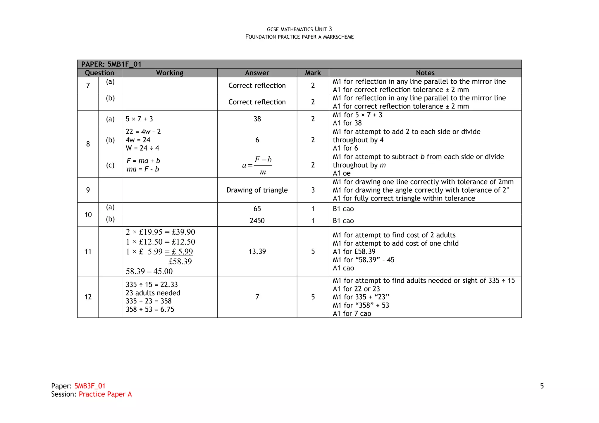 GCSE MATHEMATICS UNIT 3
                                                  FOUNDATION PRACTICE PAPER A MARKSCHEME



         PAPER: 5MB1F_01
          Question              Working           Answer              Mark                                  Notes
                (a)                                                             M1 for reflection in any line parallel to the mirror line
          7                                  Correct reflection          2
                                                                                A1 for correct reflection tolerance ± 2 mm
                (b)                                                             M1 for reflection in any line parallel to the mirror line
                                             Correct reflection          2
                                                                                A1 for correct reflection tolerance ± 2 mm
                                                                                M1 for 5 × 7 + 3
                (a)    5×7+3                          38                 2
                                                                                A1 for 38
                       22 = 4w – 2                                              M1 for attempt to add 2 to each side or divide
                (b)    4w = 24                        6                  2      throughout by 4
          8
                       W = 24 ÷ 4                                               A1 for 6
                                                      F −b                      M1 for attempt to subtract b from each side or divide
                       F = ma + b
                (c)
                       ma = F – b
                                                 a=                      2      throughout by m
                                                       m                        A1 oe
                                                                                M1 for drawing one line correctly with tolerance of 2mm
          9                                  Drawing of triangle         3      M1 for drawing the angle correctly with tolerance of 2°
                                                                                A1 for fully correct triangle within tolerance
                (a)                                   65                 1      B1 cao
          10
                (b)                                 2450                 1      B1 cao
                       2 × £19.95 = £39.90                                      M1 for attempt to find cost of 2 adults
                       1 × £12.50 = £12.50                                      M1 for attempt to add cost of one child
          11           1 × £ 5.99 = £ 5.99         13.39                 5      A1 for £58.39
                                   £58.39                                       M1 for “58.39” – 45
                                                                                A1 cao
                       58.39 – 45.00
                                                                                M1 for attempt to find adults needed or sight of 335 ÷ 15
                       335 ÷ 15 = 22.33
                                                                                A1 for 22 or 23
                       23 adults needed
          12                                          7                  5      M1 for 335 + “23”
                       335 + 23 = 358
                                                                                M1 for “358” ÷ 53
                       358 ÷ 53 = 6.75
                                                                                A1 for 7 cao




Paper: 5MB3F_01                                                                                                                             5
Session: Practice Paper A
 