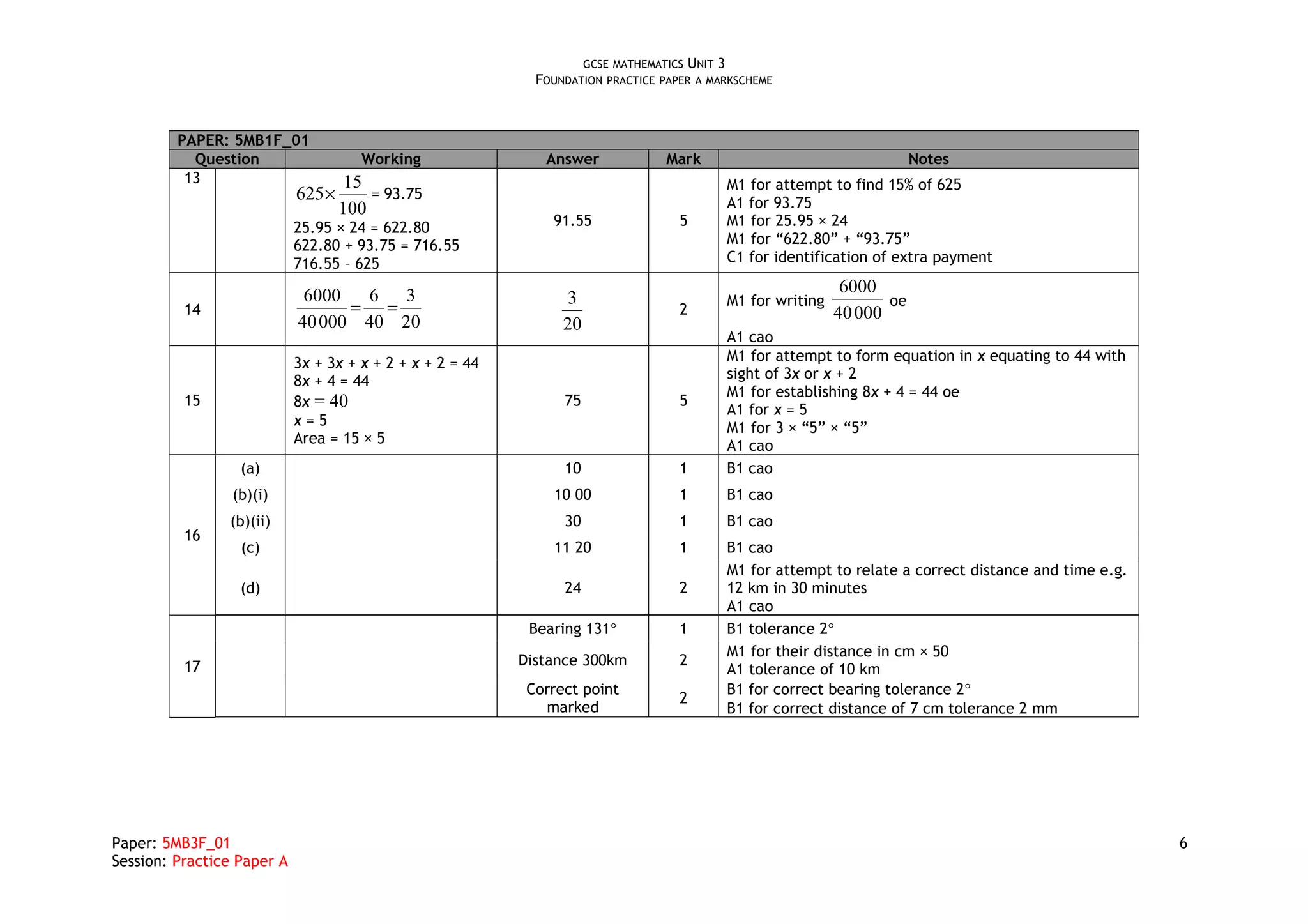 GCSE MATHEMATICS UNIT 3
                                                             FOUNDATION PRACTICE PAPER A MARKSCHEME



         PAPER: 5MB1F_01
           Question                    Working                Answer             Mark                                   Notes
          13                         15                                                    M1 for attempt to find 15% of 625
                            625 ×       = 93.75
                                                                                           A1 for 93.75
                                    100
                            25.95 × 24 = 622.80                91.55                5      M1 for 25.95 × 24
                            622.80 + 93.75 = 716.55                                        M1 for “622.80” + “93.75”
                            716.55 – 625                                                   C1 for identification of extra payment

                             6000  6 3                                                                       6000
                                                                  3                        M1 for writing          oe
          14                      = =                                               2                       40 000
                            40 000 40 20                         20
                                                                                           A1 cao
                            3x + 3x + x + 2 + x + 2 = 44                                   M1 for attempt to form equation in x equating to 44 with
                            8x + 4 = 44                                                    sight of 3x or x + 2
                                                                                           M1 for establishing 8x + 4 = 44 oe
          15                8x = 40                              75                 5
                                                                                           A1 for x = 5
                            x=5                                                            M1 for 3 × “5” × “5”
                            Area = 15 × 5                                                  A1 cao
                  (a)                                            10                 1      B1 cao
                 (b)(i)                                        10 00                1      B1 cao
                (b)(ii)                                          30                 1      B1 cao
          16
                  (c)                                          11 20                1      B1 cao
                                                                                           M1 for attempt to relate a correct distance and time e.g.
                  (d)                                            24                 2      12 km in 30 minutes
                                                                                           A1 cao
                                                            Bearing 131°            1      B1 tolerance 2°
                                                                                           M1 for their distance in cm × 50
          17                                               Distance 300km           2
                                                                                           A1 tolerance of 10 km
                                                            Correct point                  B1 for correct bearing tolerance 2°
                                                                                    2
                                                              marked                       B1 for correct distance of 7 cm tolerance 2 mm




Paper: 5MB3F_01                                                                                                                                        6
Session: Practice Paper A
 