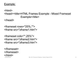 2/25/2019 Ms. M. Florence Dayana Head, Dept of CA 9
Example:
<html>
<head><title>HTML Frames Example - Mixed Frameset
Example</title>
</head>
<frameset rows="25%,*">
<frame src="zframe1.htm">
<frameset cols="*,25%">
<frame src="zframe2.htm">
<frame src="zframe3.htm">
</frameset>
</frameset>
</html>
 