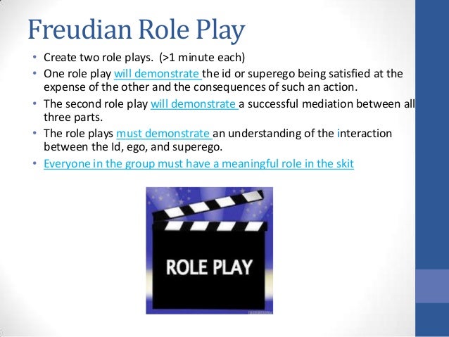 of behavior sublimation examples Consciousness and Freud Power Point 3 Unit
