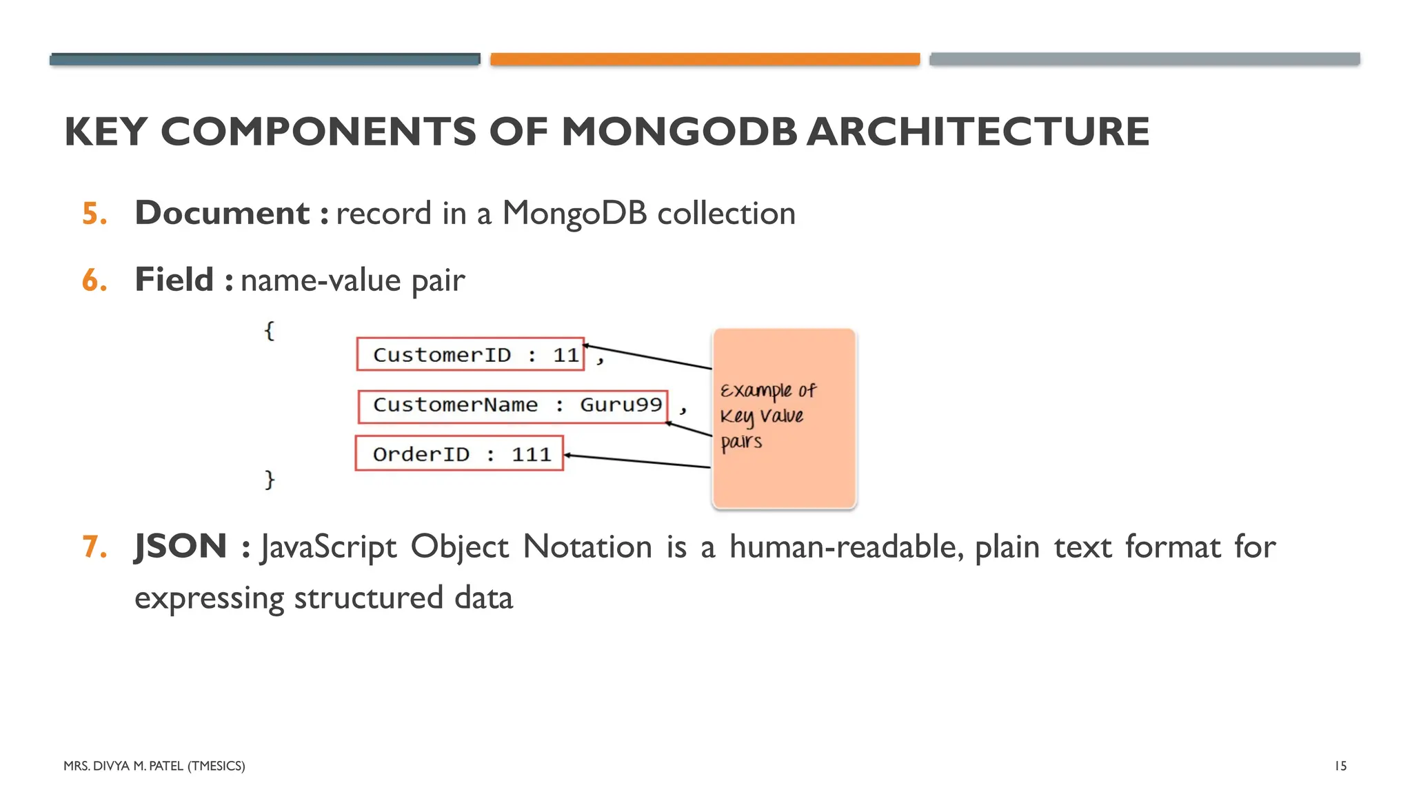 MRS. DIVYA M. PATEL (TMESICS) 15
KEY COMPONENTS OF MONGODB ARCHITECTURE
5. Document : record in a MongoDB collection
6. Field : name-value pair
7. JSON : JavaScript Object Notation is a human-readable, plain text format for
expressing structured data
 
