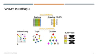 Full Stack Development Unit 3 GTU MCA.pptx