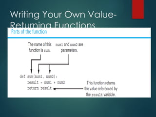 Writing Your Own Value-
Returning Functions
(cont’d.)
 