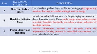 S.No
PACKAGING
STRATEGIES
DESCRIPTION
5
Absorbent Pads or
Liners
Use absorbent pads or liners within the packaging to capture any
moisture that may accumulate during transit or storage.
6
Humidity Indicator
Cards
Include humidity indicator cards in the packaging to monitor and
detect humidity levels. These cards change color when exposed
to certain humidity thresholds, providing a visual indication of
moisture exposure.
7
Proper Storage and
Handling
Educate distributors, retailers, and end-users about the
importance of storing products in controlled environments with
appropriate humidity levels.
Dr. P. Dineshkumar / AP / AGE / KNCET 13
 