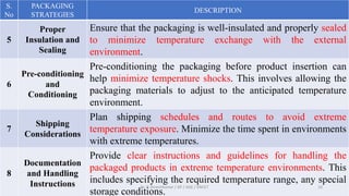 S.
No
PACKAGING
STRATEGIES
DESCRIPTION
5
Proper
Insulation and
Sealing
Ensure that the packaging is well-insulated and properly sealed
to minimize temperature exchange with the external
environment.
6
Pre-conditioning
and
Conditioning
Pre-conditioning the packaging before product insertion can
help minimize temperature shocks. This involves allowing the
packaging materials to adjust to the anticipated temperature
environment.
7
Shipping
Considerations
Plan shipping schedules and routes to avoid extreme
temperature exposure. Minimize the time spent in environments
with extreme temperatures.
8
Documentation
and Handling
Instructions
Provide clear instructions and guidelines for handling the
packaged products in extreme temperature environments. This
includes specifying the required temperature range, any special
storage conditions.
Dr. P. Dineshkumar / AP / AGE / KNCET 16
 