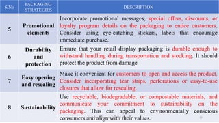 S.No
PACKAGING
STRATEGIES
DESCRIPTION
5
Promotional
elements
Incorporate promotional messages, special offers, discounts, or
loyalty program details on the packaging to entice customers.
Consider using eye-catching stickers, labels that encourage
immediate purchase.
6
Durability
and
protection
Ensure that your retail display packaging is durable enough to
withstand handling during transportation and stocking. It should
protect the product from damage
7
Easy opening
and resealing
Make it convenient for customers to open and access the product.
Consider incorporating tear strips, perforations or easy-to-use
closures that allow for resealing.
8 Sustainability
Use recyclable, biodegradable, or compostable materials, and
communicate your commitment to sustainability on the
packaging. This can appeal to environmentally conscious
consumers and align with their values.
Dr. P. Dineshkumar / AP / AGE / KNCET 22
 