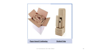 Paper-based Cushioning Molded Pulp
Dr. P. Dineshkumar / AP / AGE / KNCET 40
 