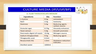 UNIT 3 FUNGI-VIRUS-DISINFECTANTS SEMESTE