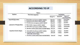 UNIT 3 FUNGI-VIRUS-DISINFECTANTS SEMESTE