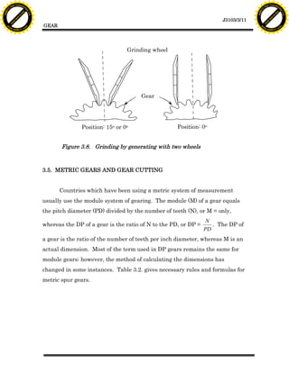 F T ra n sf o                                                                                                                F T ra n sf o
          PD                   rm                                                                                                      PD                   rm
      Y                                                                                                                            Y
 Y




                                                                                                                              Y
                                er




                                                                                                                                                             er
ABB




                                                                                                                             ABB
                          y




                                                                                                                                                       y
                       bu




                                                                                                                                                    bu
                                    2.0




                                                                                                                                                                 2.0
                     to




                                                                                                                                                  to
                  re




                                                                                                                                               re
                                                                                                                J3103/3/11
                he




                                                                                                                                             he
           k




                                                                                                                                        k
          lic




                                                                                                                                       lic
                                          GEAR
      C




                                                                                                                                   C
      w                        om                                                                                                  w                        om
  w




                                                                                                                               w
          w.                                                                                                                           w.
               A B B Y Y.c                                                                                                                  A B B Y Y.c




                                                                           Grinding wheel




                                                                                Gear




                                                         Position: 15o or 0o                  Position: 0o


                                                 Figure 3.8. Grinding by generating with two wheels


                                          3.5. METRIC GEARS AND GEAR CUTTING


                                                 Countries which have been using a metric system of measurement
                                          usually use the module system of gearing. The module (M) of a gear equals
                                          the pitch diameter (PD) divided by the number of teeth (N), or M = only,
                                                                                                           N
                                          whereas the DP of a gear is the ratio of N to the PD, or DP =      . The DP of
                                                                                                          PD
                                          a gear is the ratio of the number of teeth per inch diameter, whereas M is an
                                          actual dimension. Most of the term used in DP gears remains the same for
                                          module gears; however, the method of calculating the dimensions has
                                          changed in some instances. Table 3.2. gives necessary rules and formulas for
                                          metric spur gears.
 