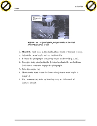 F T ra n sf o                                                                                                                F T ra n sf o
          PD                   rm                                                                                                      PD                   rm
      Y                                                                                                                            Y
 Y




                                                                                                                              Y
                                er




                                                                                                                                                             er
ABB




                                                                                                                             ABB
                          y




                                                                                                                                                       y
                       bu




                                                                                                                                                    bu
                                    2.0




                                                                                                                                                                 2.0
                     to




                                                                                                                                                  to
                  re




                                                                                                                                               re
                                                                                                                J3103/3/23
                he




                                                                                                                                             he
           k




                                                                                                                                        k
          lic




                                                                                                                                       lic
                                          GEAR
      C




                                                                                                                                   C
      w                        om                                                                                                  w                        om
  w




                                                                                                                               w
          w.                                                                                                                           w.
               A B B Y Y.c                                                                                                                  A B B Y Y.c




                                                              Plunger pin
                                                              lever




                                                       Figure 3.11. Adjusting the plunger pin to fit into the
                                                       proper hole circle or slot


                                             3. Mount the work piece in the dividing head chuck or between centers.
                                             4. Adjust the cutter height and cut the first side.
                                             5. Remove the plunger pin using the plunger pin lever ( Fig. 3.11.).
                                             6. Turn the plate, attached to the dividing head spindle, one-half turn
                                                 (12 holes or slots) and engage the plunger pin.
                                             7. Take the second cut.
                                             8. Measure the work across the flats and adjust the work height if
                                                 required.
                                             9. Cut the remaining sides by indexing every six holes until all
                                                 surfaces are cut.
 