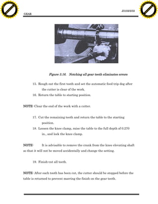 F T ra n sf o                                                                                                                F T ra n sf o
          PD                   rm                                                                                                      PD                   rm
      Y                                                                                                                            Y
 Y




                                                                                                                              Y
                                er




                                                                                                                                                             er
ABB




                                                                                                                             ABB
                          y




                                                                                                                                                       y
                       bu




                                                                                                                                                    bu
                                    2.0




                                                                                                                                                                 2.0
                     to




                                                                                                                                                  to
                  re




                                                                                                                                               re
                                                                                                                J3103/3/33
                he




                                                                                                                                             he
           k




                                                                                                                                        k
          lic




                                                                                                                                       lic
                                          GEAR
      C




                                                                                                                                   C
      w                        om                                                                                                  w                        om
  w




                                                                                                                               w
          w.                                                                                                                           w.
               A B B Y Y.c                                                                                                                  A B B Y Y.c




                                                            Figure 3.16. Notching all gear teeth eliminates errors

                                                 15. Rough out the first tooth and set the automatic feed trip dog after
                                                       the cutter is clear of the work.
                                                 16. Return the table to starting position.


                                          NOTE: Clear the end of the work with a cutter.


                                                 17. Cut the remaining teeth and return the table to the starting
                                                       position.
                                                 18. Loosen the knee clamp, raise the table to the full depth of 0.270
                                                       in., and lock the knee clamp.


                                          NOTE:        It is advisable to remove the crank from the knee elevating shaft
                                          so that it will not be moved accidentally and change the setting.


                                                 19. Finish-cut all teeth.


                                          NOTE: After each tooth has been cut, the cutter should be stopped before the
                                          table is returned to prevent marring the finish on the gear teeth.
 