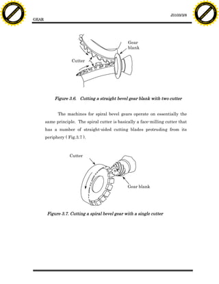 F T ra n sf o                                                                                                                F T ra n sf o
          PD                   rm                                                                                                      PD                   rm
      Y                                                                                                                            Y
 Y




                                                                                                                              Y
                                er




                                                                                                                                                             er
ABB




                                                                                                                             ABB
                          y




                                                                                                                                                       y
                       bu




                                                                                                                                                    bu
                                    2.0




                                                                                                                                                                 2.0
                     to




                                                                                                                                                  to
                  re




                                                                                                                                               re
                                                                                                                 J3103/3/8
                he




                                                                                                                                             he
           k




                                                                                                                                        k
          lic




                                                                                                                                       lic
                                          GEAR
      C




                                                                                                                                   C
      w                        om                                                                                                  w                        om
  w




                                                                                                                               w
          w.                                                                                                                           w.
               A B B Y Y.c                                                                                                                  A B B Y Y.c




                                                                                           Gear
                                                                                           blank


                                                               Cutter




                                                      Figure 3.6. Cutting a straight bevel gear blank with two cutter


                                                       The machines for spiral bevel gears operate on essentially the
                                                 same principle. The spiral cutter is basically a face-milling cutter that
                                                 has a number of straight-sided cutting blades protruding from its
                                                 periphery ( Fig.3.7 ).



                                                              Cutter




                                                                                           Gear blank




                                                  Figure 3.7. Cutting a spiral bevel gear with a single cutter
 