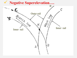 Geometric design of the track | PPTX