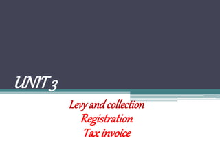 UNIT3
Levyandcollection
Registration
Tax invoice
 
