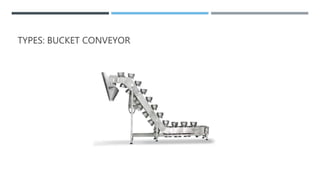 TYPES: BUCKET CONVEYOR
 