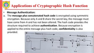 Applications of Cryptographic Hash Function
• Message Authentication:
a. The message plus concatenated hash code is encrypted using symmetric
encryption. Because only A and B share the secret key, the message must
have come from A and has not been altered. The hash code provides the
structure required to achieve authentication. Because encryption is
applied to the entire message plus hash code, confidentiality is also
provided.
Cryptography & Cyber Security Mrs. Kanchan Patil Department of Information Technology
 