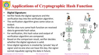 Applications of Cryptographic Hash Function
• Digital Signature:
• Verifier feeds the digital signature and the
verification key into the verification algorithm.
• The verification algorithm gives some value as
output.
• Verifier also runs same hash function on received
data to generate hash value.
• For verification, this hash value and output of
verification algorithm are compared.
• Based on the comparison result, verifier decides
whether the digital signature is valid.
• Since digital signature is created by ‘private’ key of
signer and no one else can have this key. the signer
cannot repudiate signing the data in future.
Cryptography & Cyber Security Mrs. Kanchan Patil Department of Information Technology
 