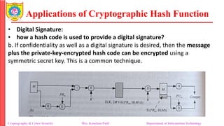 Applications of Cryptographic Hash Function
• Digital Signature:
• how a hash code is used to provide a digital signature?
b. If confidentiality as well as a digital signature is desired, then the message
plus the private-key-encrypted hash code can be encrypted using a
symmetric secret key. This is a common technique.
Cryptography & Cyber Security Mrs. Kanchan Patil Department of Information Technology
 
