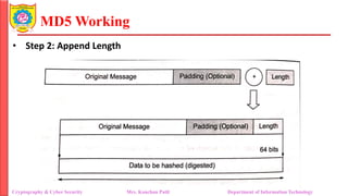 MD5 Working
• Step 2: Append Length
Cryptography & Cyber Security Mrs. Kanchan Patil Department of Information Technology
 