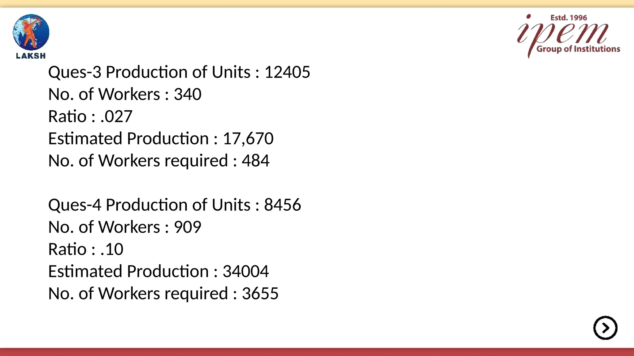 Ques-3 Production of Units : 12405
No. of Workers : 340
Ratio : .027
Estimated Production : 17,670
No. of Workers required : 484
Ques-4 Production of Units : 8456
No. of Workers : 909
Ratio : .10
Estimated Production : 34004
No. of Workers required : 3655
 