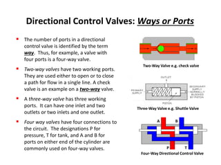Directional Control Valves: Ways or Ports
 The number of ports in a directional
control valve is identified by the term
way. Thus, for example, a valve with
four ports is a four-way valve.
 Two-way valves have two working ports.
They are used either to open or to close
a path for flow in a single line. A check
valve is an example on a two-way valve.
 A three-way valve has three working
ports. It can have one inlet and two
outlets or two inlets and one outlet.
 Four way valves have four connections to
the circuit. The designations P for
pressure, T for tank, and A and B for
ports on either end of the cylinder are
commonly used on four-way valves.
Two-Way Valve e.g. check valve
Three-Way Valve e.g. Shuttle Valve
A B
P T
Four-Way Directional Control Valve
 