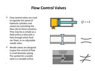 Flow Control Valves
 Flow control valves are used
to regulate the speed of
hydraulic cylinders and
motors by controlling the
flow rate to these actuators.
They may be as simple as a
fixed orifice (a disk with a
hole through which fluid
can flow), or an adjustable
needle valve.
 Needle valves are designed
to give fine control of flow
in small diameter piping.
The symbol for a needle
valve is a variable orifice.
.
vAQ 
 