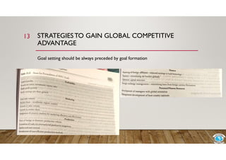 Unit 3 IBM - Global Competive Advantage (1).pdf