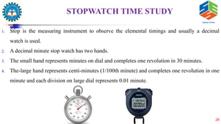 Stop Watch Method Study Unit 3 iem part 2 | PPTX