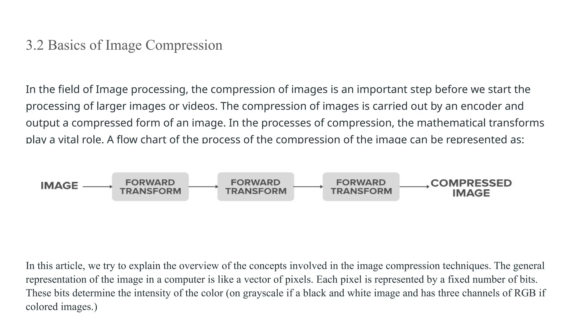 3.2 Basics of Image Compression
In the field of Image processing, the compression of images is an important step before we start the
processing of larger images or videos. The compression of images is carried out by an encoder and
output a compressed form of an image. In the processes of compression, the mathematical transforms
play a vital role. A flow chart of the process of the compression of the image can be represented as:
In this article, we try to explain the overview of the concepts involved in the image compression techniques. The general
representation of the image in a computer is like a vector of pixels. Each pixel is represented by a fixed number of bits.
These bits determine the intensity of the color (on grayscale if a black and white image and has three channels of RGB if
colored images.)
 