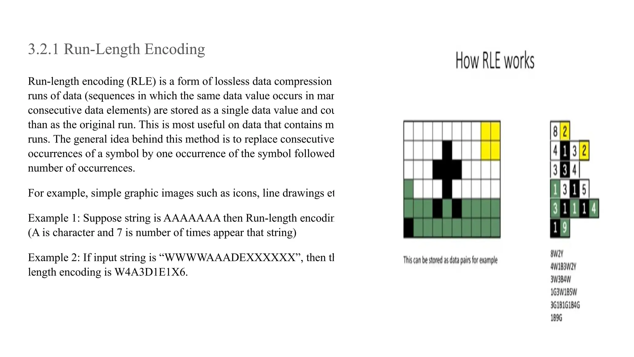 3.2.1 Run-Length Encoding
Run-length encoding (RLE) is a form of lossless data compression in which
runs of data (sequences in which the same data value occurs in many
consecutive data elements) are stored as a single data value and count, rather
than as the original run. This is most useful on data that contains many such
runs. The general idea behind this method is to replace consecutive repeating
occurrences of a symbol by one occurrence of the symbol followed by the
number of occurrences.
For example, simple graphic images such as icons, line drawings etc.
Example 1: Suppose string is AAAAAAA then Run-length encoding is A7
(A is character and 7 is number of times appear that string)
Example 2: If input string is “WWWWAAADEXXXXXX”, then the Run-
length encoding is W4A3D1E1X6.
 