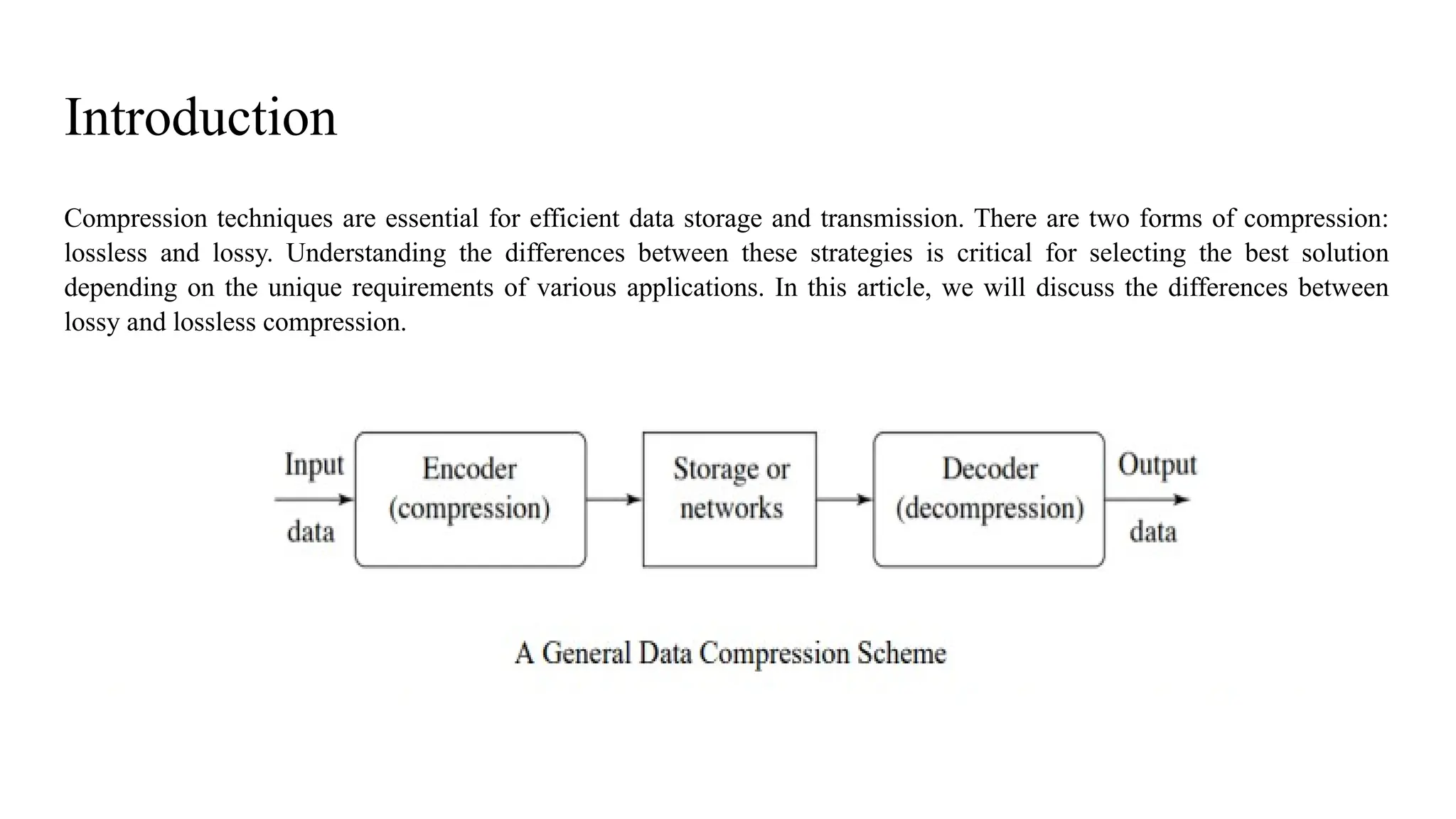 Introduction
Compression techniques are essential for efficient data storage and transmission. There are two forms of compression:
lossless and lossy. Understanding the differences between these strategies is critical for selecting the best solution
depending on the unique requirements of various applications. In this article, we will discuss the differences between
lossy and lossless compression.
 