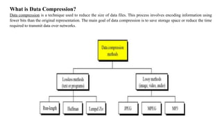 What is Data Compression?
Data compression is a technique used to reduce the size of data files. This process involves encoding information using
fewer bits than the original representation. The main goal of data compression is to save storage space or reduce the time
required to transmit data over networks.
 