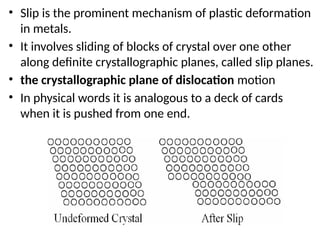Unit 3 IMPERFECTIONS IN SOLIDS.pptximsep | PPTX