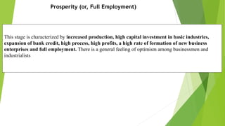 Prosperity (or, Full Employment)
This stage is characterized by increased production, high capital investment in basic industries,
expansion of bank credit, high process, high profits, a high rate of formation of new business
enterprises and full employment. There is a general feeling of optimism among businessmen and
industrialists
 