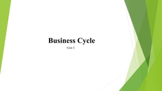Business Cycle
Unit 3
 