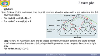 Example
⦁ Solution:
Step 3: Now it's the minimizer's time, thus it'll compare all nodes' values with + and determine the 3rd
layer node values.
⦁ For node B = min(8,-1) = -1
⦁ For node C = min (2,4) = 2
⦁ Step 4: Now it's Maximizer's turn, and it'll choose the maximum value of allnodes and locate the root
node's maximum value.There are only four layers in this game tree,so we can go to the root node right
away
.
For nodeA max(-1,2)= 2
Dept of Information Technology 5/31/2023
 