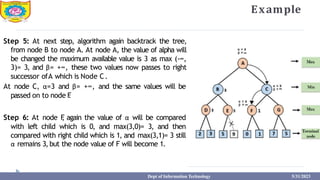 Example
Step 5: At next step, algorithm again backtrack the tree,
from node B to node A. At node A, the value of alpha will
be changed the maximum available value is 3 as max (-∞,
3)= 3, and β= +∞, these two values now passes to right
successor ofA which is Node C.
At node C, α=3 and β= +∞, and the same values will be
passed on to node F
.
Step 6: At node F
, again the value of α will be compared
with left child which is 0, and max(3,0)= 3, and then
compared with right child which is 1, and max(3,1)= 3 still
α remains 3, but the node value of F will become 1.
Dept of Information Technology 5/31/2023
 