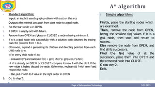 A* algorithm
⦁ Standard algorithm:
Input: an implicit search graph problem with cost on the arcs
Output: the minimal cost path from start node to a goal node.
1. Put the start node s on OPEN.
2. If OPEN is empty
,exit with failure.
3. Remove from OPEN and place on CLOSED a node n having minimum f.
4. If n is a goal node exit successfully with a solution path obtained by tracing
back the pointers from n to s.
5. Otherwise, expand n generating its children and directing pointers from each
child node to n.
•For every child node n’do
– evaluate h(n’) and compute f(n’) = g(n’) +h(n’)= g(n)+c(n,n’)+h(n’)
–If n’ is already on OPEN or CLOSED compare its new f with the old f. If the
new value is higher
, discard the node. Otherwise, replace old f with new f and
reopen the node.
– Else,put n’with its f value in the right order in OPEN
6. Go to step 2.
🞂 Simple algorithm:
Firstly, place the starting nodes which
are examined.
Then, remove the node from OPEN,
having the smallest f(n) values if it is a
goal node, then stop and return to
success.
Else remove the node from OPEN, and
find all its successors.
Find the f(n) value of all the
successors, place them into OPEN and
the removed node into CLOSE.
Goto step 2.
Exit.
Dept of Information Technology 5/31/2023
 