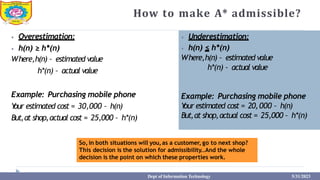 How to make A* admissible?
⦁ Overestimation:
⦁ h(n) ≥ h*(n)
Where,h(n) – estimated value
h*(n) – actual value
Example: Purchasing mobile phone
Y
our estimated cost = 30,000 – h(n)
But,at shop,actual cost = 25,000 – h*(n)
⦁ Underestimation:
⦁ h(n) ≤ h*(n)
Where,h(n) – estimated value
h*(n) – actual value
Dept of Information Technology 5/31/2023
Example: Purchasing mobile phone
Y
our estimated cost = 20,000 – h(n)
But,at shop,actual cost = 25,000 – h*(n)
So, in both situations will you,as a customer, go to next shop?
This decision is the solution for admissibility..And the whole
decision is the point on which these properties work.
 