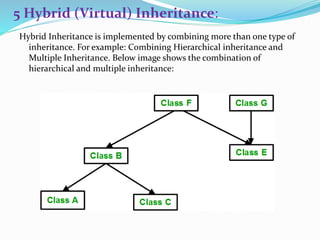 Inheritance in c++ | PPTX | Programming Languages | Computing