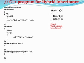 Inheritance in c++ | PPTX | Programming Languages | Computing